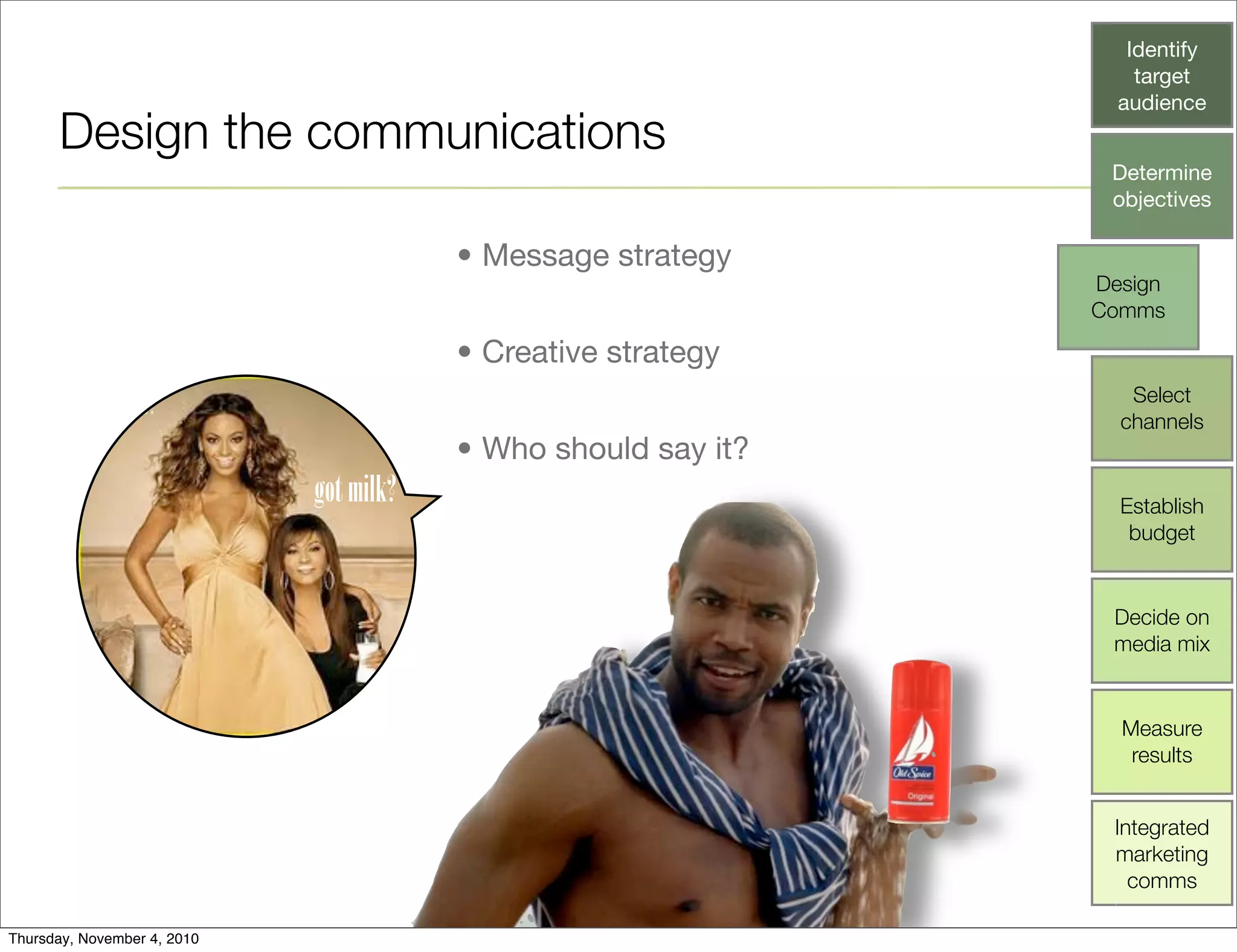 Design the communications
• Message strategy
• Creative strategy
• Who should say it?
Identify
target
audience
Determine
objectives
Design
Comms
Select
channels
Establish
budget
Decide on
media mix
Measure
results
Integrated
marketing
comms
gotmilk?
Thursday, November 4, 2010
 