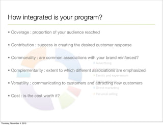 Communicating Value | PDF