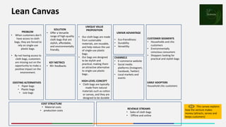 Lean Canvas Place your
logo here
PROBLEM
• When customers don't
have access to cloth
bags, they are forced to
rely on single-use
plastic bags.
• By not having access to
cloth bags, customers
are missing out on the
opportunity to make a
positive impact on the
environment.
EXISTING ALTERNATIVES
• Paper bags
• Plastic bags
• Jute bags
KEY METRICS
• 90+ feedbacks
SOLUTION
• Offer a Versatile
range of high-quality
cloth bags that are
stylish, affordable,
and environmentally
friendly.
UNIQUE VALUE
PROPOSITION
• Our cloth bags are made
from sustainable
materials, are reusable,
and help reduce the use
of single-use plastic
bags.
• Our bags are designed
to be stylish and
practical, making them
an attractive alternative
to single-use plastic
bags..
HIGH-LEVEL CONCEPT
• Cloth bags are typically
made from natural
materials such as cotton
or canvas, and they are
designed to be durable
UNFAIR ADVANTAGE
• Eco-friendliness
• Durability
• Versatility
CHANNELS
• E-commerce website
• Social media
platforms (Instagram,
Facebook, Twitter)
• Local markets and
events
REVENUE STREAMS
• Sales of cloth bags
• Offline and online
CUSTOMER SEGMENTS
• Households and chic
customers
• Environmentally
conscious consumers
• Shoppers looking for
practical and stylish bags
EARLY ADOPTERS
Household chic customers
COST STRUCTURE
• Material costs
• production costs
This canvas explains
how the venture makes
money (attracts, serves and
keeps customers)
 