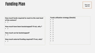 How much funds required to reach to the next level
of the venture?
• ?
How much have been bootstrapped? If not, why ?
• ?
How much can be bootstrapped?
• ?
How much external funding required? If not, why?
• ?
Funds utilization strategy (Details)
• ?
• ?
• ?
• ?
• ?
• ?
• ?
• ?
• ?
• ?
• ?
Funding Plan Place your
logo here
 
