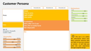 Goals
Easy to carry
Light weight
Less costly
Frustrations
Dirty after 2 to 3 use
Very thin so easily burst
Not disposable
Bio
Personality
Motivations
Age: 40
Occupation: Housewife
Location: Jaipur
Personality trait
Ethos
Customer Persona
Photo
Personality trait Personality trait
The aim is to collect
the information about your
ideal customer persona who
are likely to buy your product
or service . It will help you
tailor the user experience
through targeted design.
 