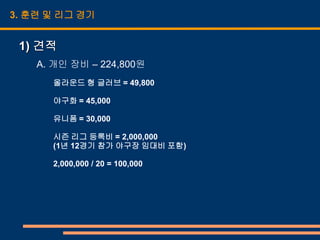 3. 훈련 및 리그 경기


 1) 견적
    A. 개인 장비 – 224,800원
      올라운드 형 글러브 = 49,800

      야구화 = 45,000

      유니폼 = 30,000

      시즌 리그 등록비 = 2,000,000
      (1년 12경기 참가 야구장 임대비 포함)

      2,000,000 / 20 = 100,000
 
