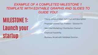 MILESTONE 1:
Launch your
startup
• Clearly stated problem definition and description
• Proposed solution has Problem – Solution Fit
• Identified Marketing / Distribution Channel
• Financial Feasibility
• Business Model with Validated Solution .
EXAMPLE OF A COMPLETED MILESTONE 1
TEMPLATE WITH EDITABLE GRAPHS AND SLIDES TO
GUIDE YOU!
 