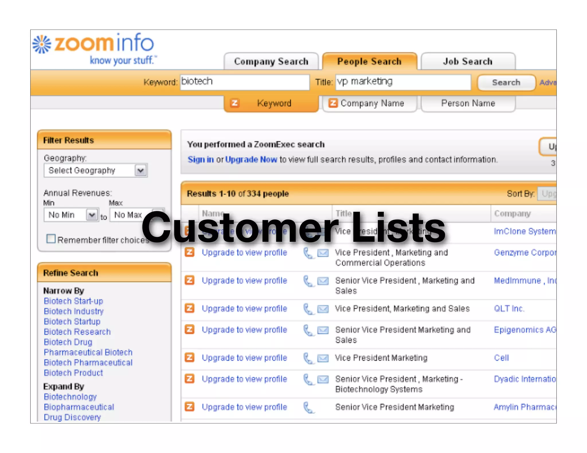 15 Years to Overnight Success