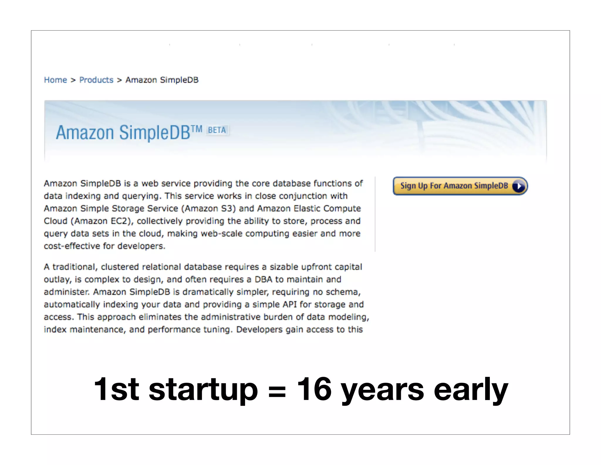 15 Years to Overnight Success