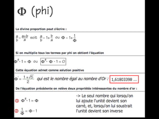 Définition mathématique
 