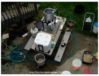 Ignite Orlando - Act 2