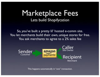 Ignite Orlando - Act 2