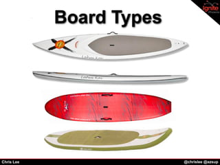 Board Types




Chris Lee                 @chrislee @azsup
 