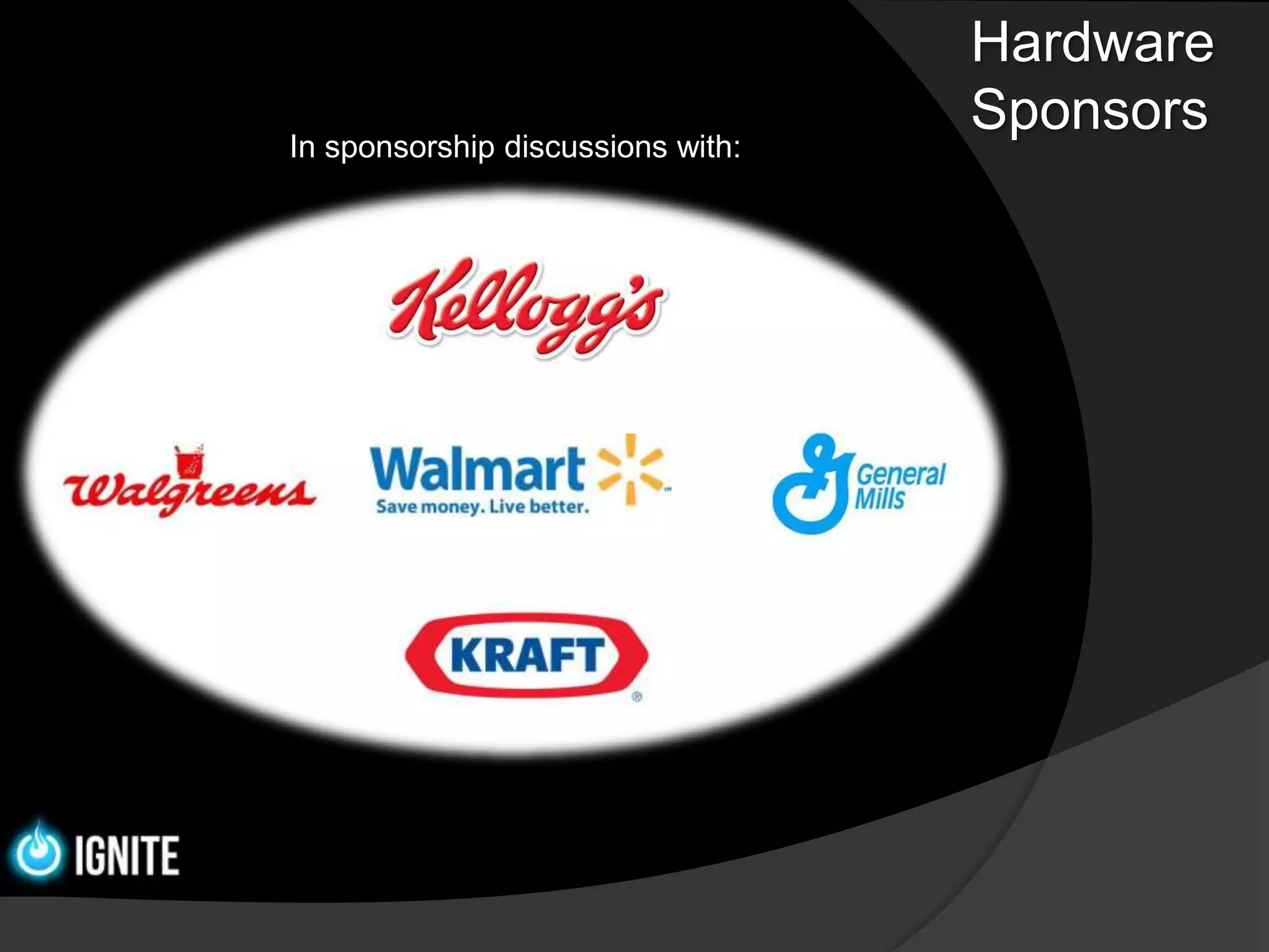 Hardware
                                   Sponsors
In sponsorship discussions with:
 