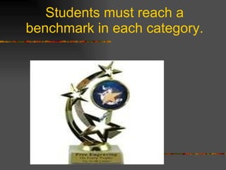 Students must reach a benchmark in each category. 