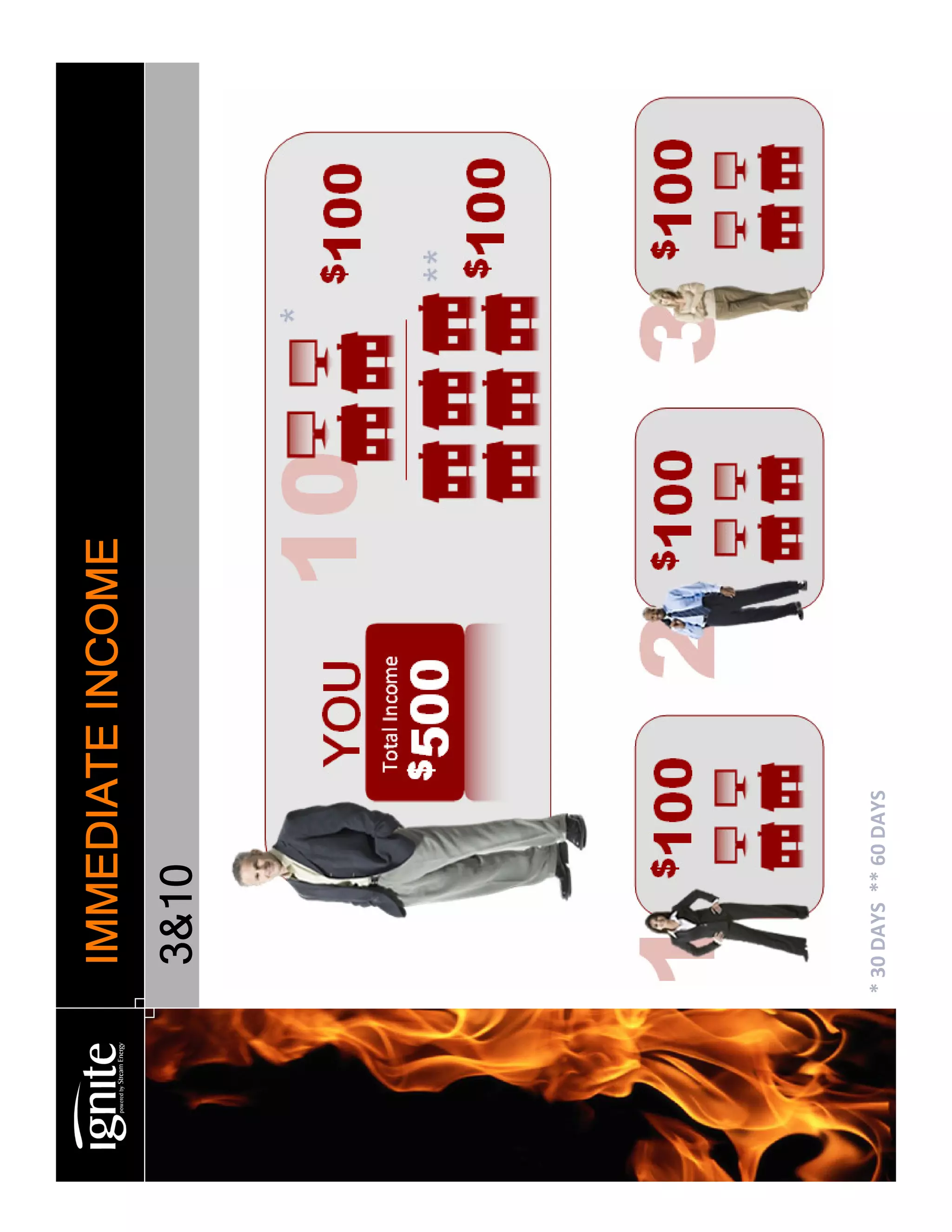 Stream Energy/Ignite Presentation