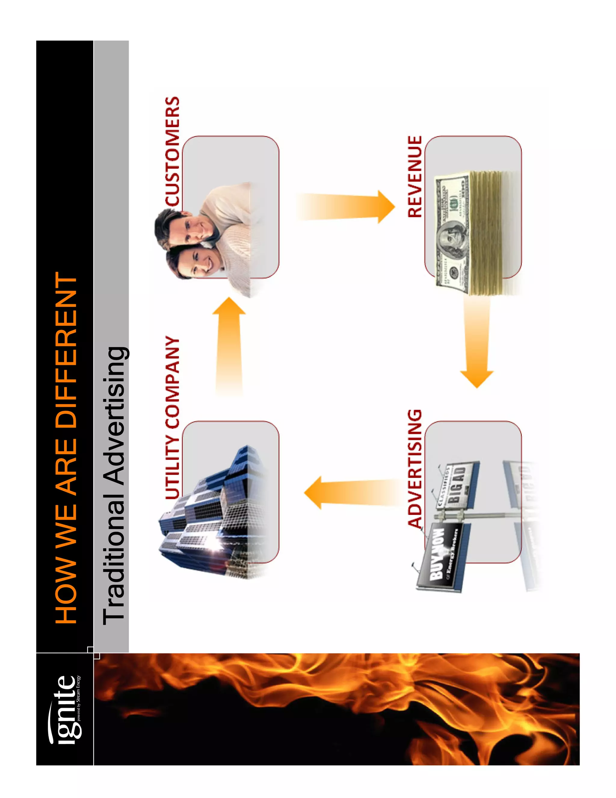 Stream Energy/Ignite Presentation
