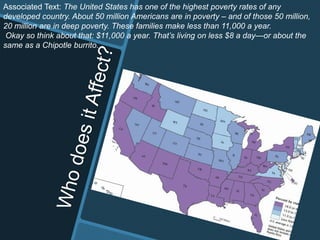 Associated Text: The United States has one of the highest poverty rates of any
developed country. About 50 million Americans are in poverty – and of those 50 million,
20 million are in deep poverty. These families make less than 11,000 a year.
 Okay so think about that: $11,000 a year. That’s living on less $8 a day—or about the
same as a Chipotle burrito.
 