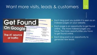 Want more visits, leads & customers 
 Each blog post you publish it is seen as an 
indexed pages on your website. 
 Each...