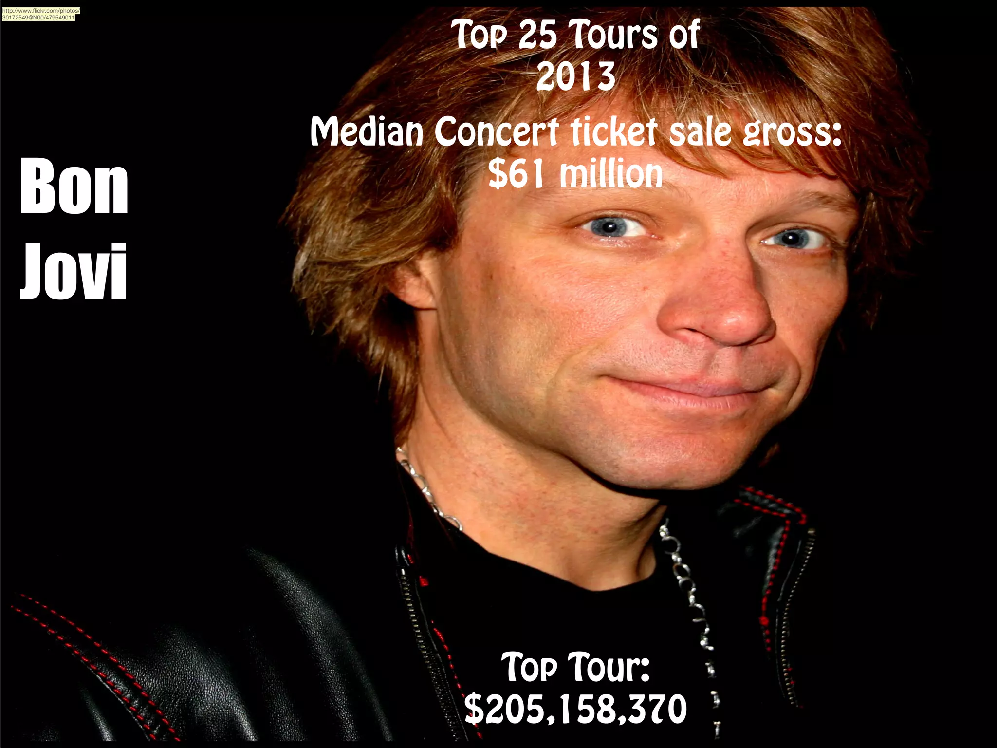 http://www.ﬂickr.com/photos/
30172549@N00/479549011

Bon
Jovi

Top 25 Tours of
2013
Median Concert ticket sale gross:
$61 million

Top Tour:
$205,158,370

 