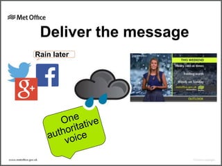 Deliver the message
Rain later
 