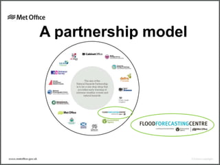 A partnership model
 