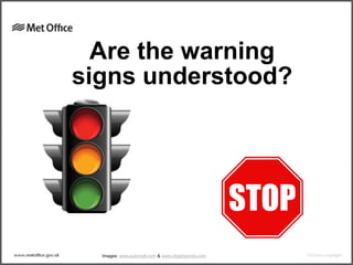 Are the warning
signs understood?
Images: www.automall.com & www.clipartpanda.com
 