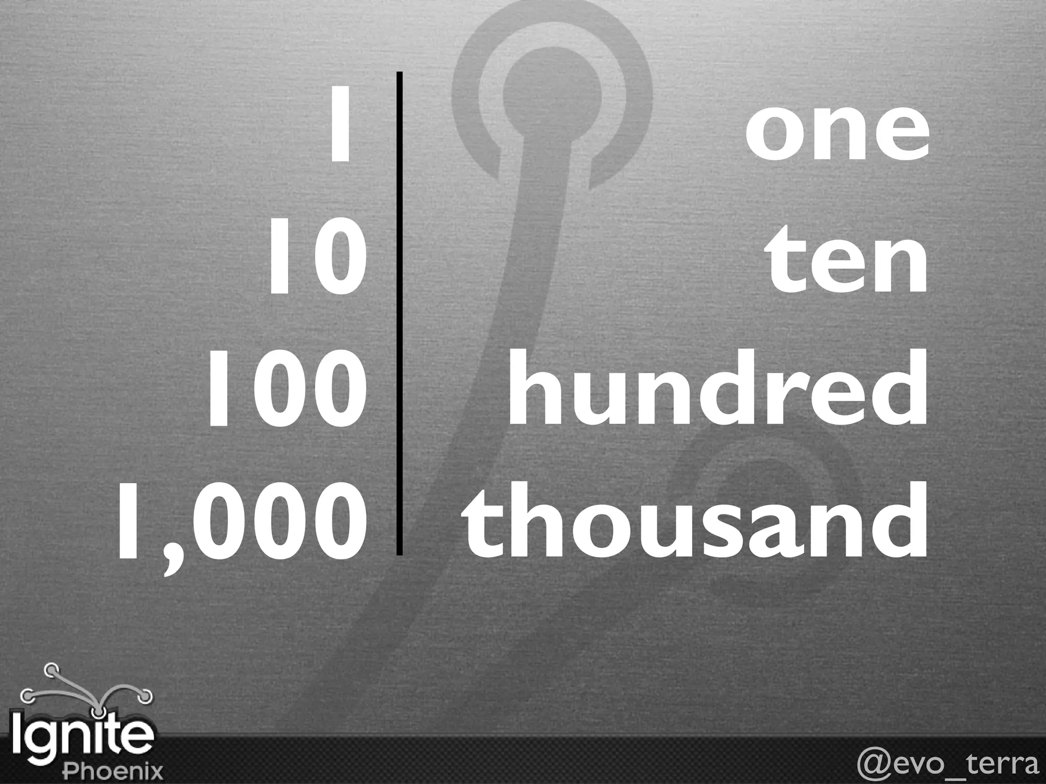 1      one
   10      ten
  100 hundred
1,000 thousand
            @evo_terra
 