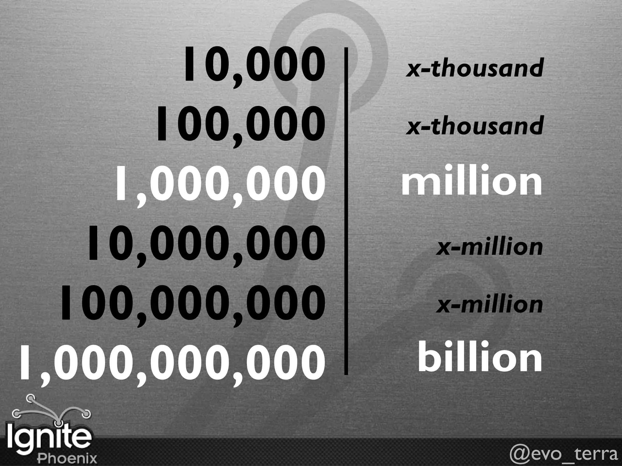 10,000   x-thousand

      100,000   x-thousand

    1,000,000   million
   10,000,000     x-million

  100,000,000     x-million

1,000,000,000   billion
                        @evo_terra
 