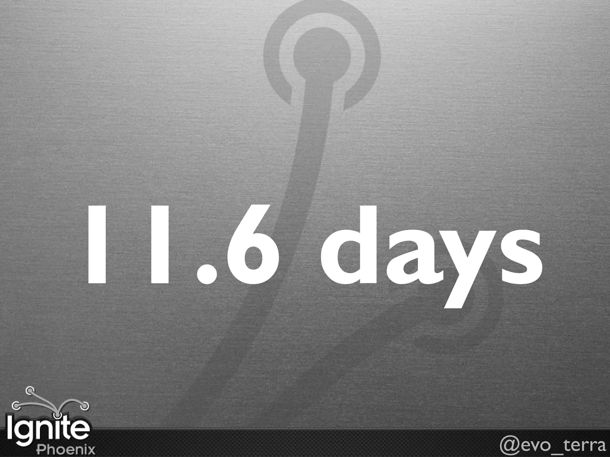 11.6 days
        @evo_terra
 