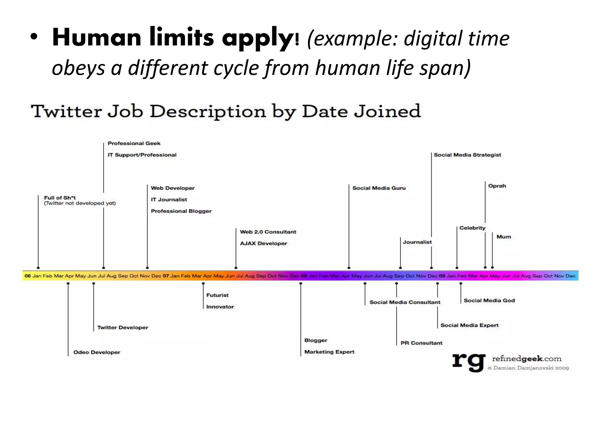 • Human limits apply! (example: digital time
  obeys a different cycle from human life span)
 