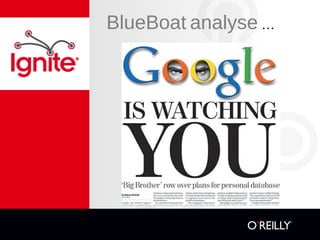 BlueBoat analyse …