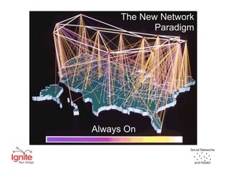 The New Network
            Paradigm




Always On

                   Social Networks


                       and Health
 