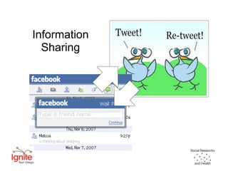 Information
  Sharing




              Social Networks


                and Health
 