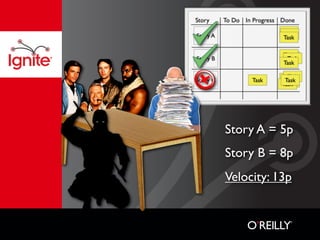 Story A = 5p
Story B = 8p
Velocity: 13p
 