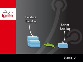 Product
Backlog
           Sprint
          Backlog
 
