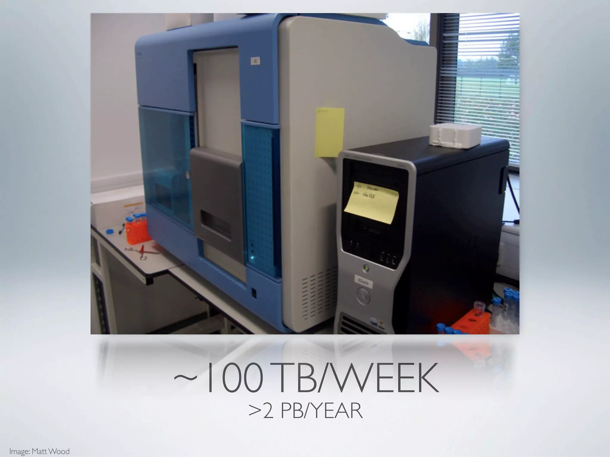 ~100 TB/WEEK
                      >2 PB/YEAR
Image: Matt Wood
 