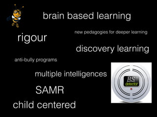 rigour
brain based learning
discovery learning
child centered
new pedagogies for deeper learning
multiple intelligences
SAMR
anti-bully programs
 