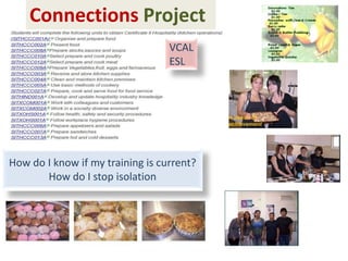 Connections Project
                                  VCAL
                                  ESL




How do I know if my training is current?
       How do I stop isolation
 