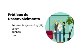 Práticas de
Desenvolvimento
Extreme Programming (XP)
Scrum
Kanban
Lean
 
