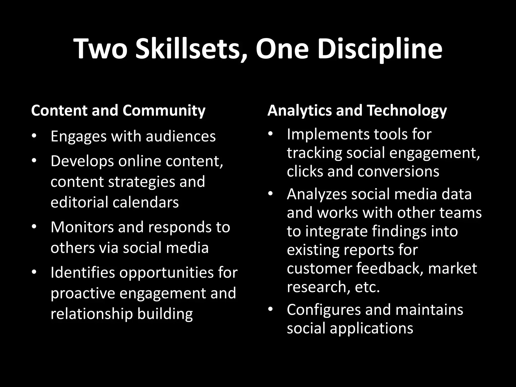 Two Skillsets, One DisciplineContent and Community	Engages with audiencesDevelops online content, content strategies and editorial calendarsMonitors and responds to others via social mediaIdentifies opportunities for proactive engagement and relationship buildingAnalytics and TechnologyImplements tools for tracking social engagement, clicks and conversionsAnalyzes social media data and works with other teams to integrate findings into existing reports for customer feedback, market research, etc. Configures and maintains social applications
