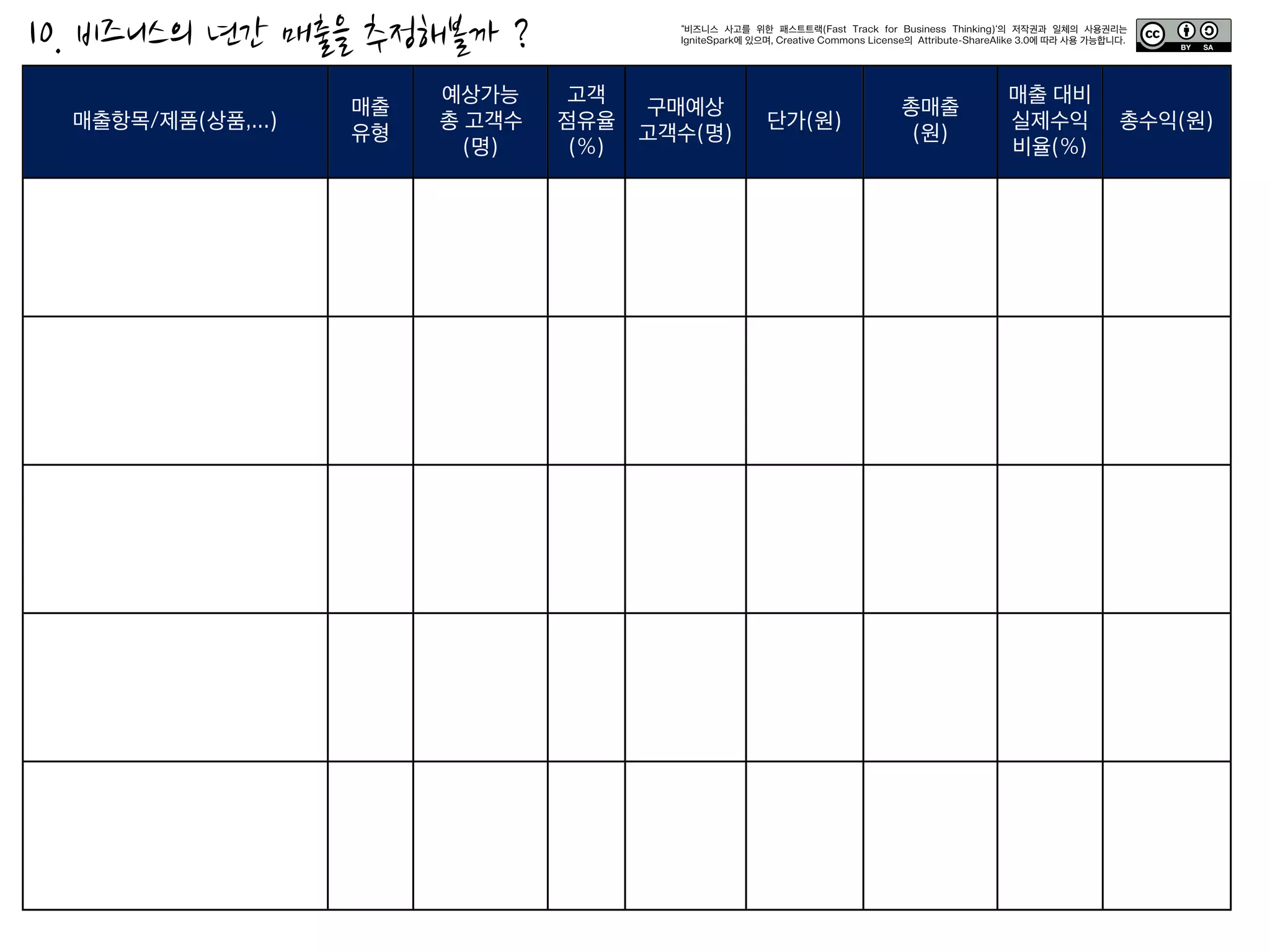 © 2013, IgniteSpark 4
‘비즈니스	
 