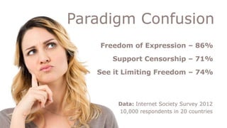 Banned from the Net - Ignite Sydney Digital