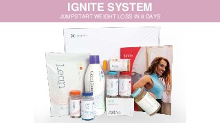 IGNITE SYSTEM
JUMPSTART WEIGHT LOSS IN 8 DAYS
 