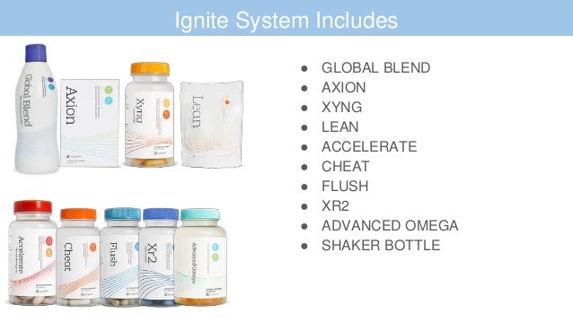Xyngular Ignite System