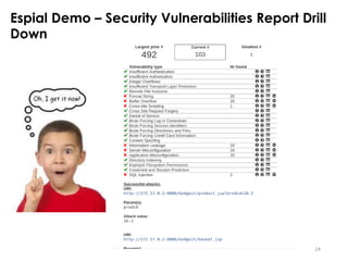 14
Espial Demo – Security Vulnerabilities Report Drill
Down
 
