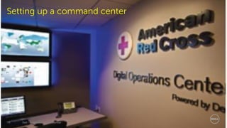 Dell - Restricted - Confidential18
Setting up a command center