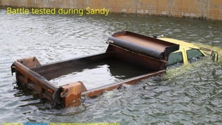 Dell - Restricted - Confidential19
Battle tested during Sandy