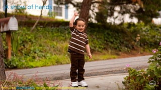 Dell - Restricted - Confidential2
A show of hands
Photo sourceDavid Goehring; http://creativecommons.org/licenses/by-sa/4.0/