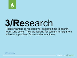 3/Research 
People wanting to research will dedicate time to search, 
learn, and solve. They are looking for content to help them 
solve for a problem. Shows sales readiness 
@msweezey 
 
