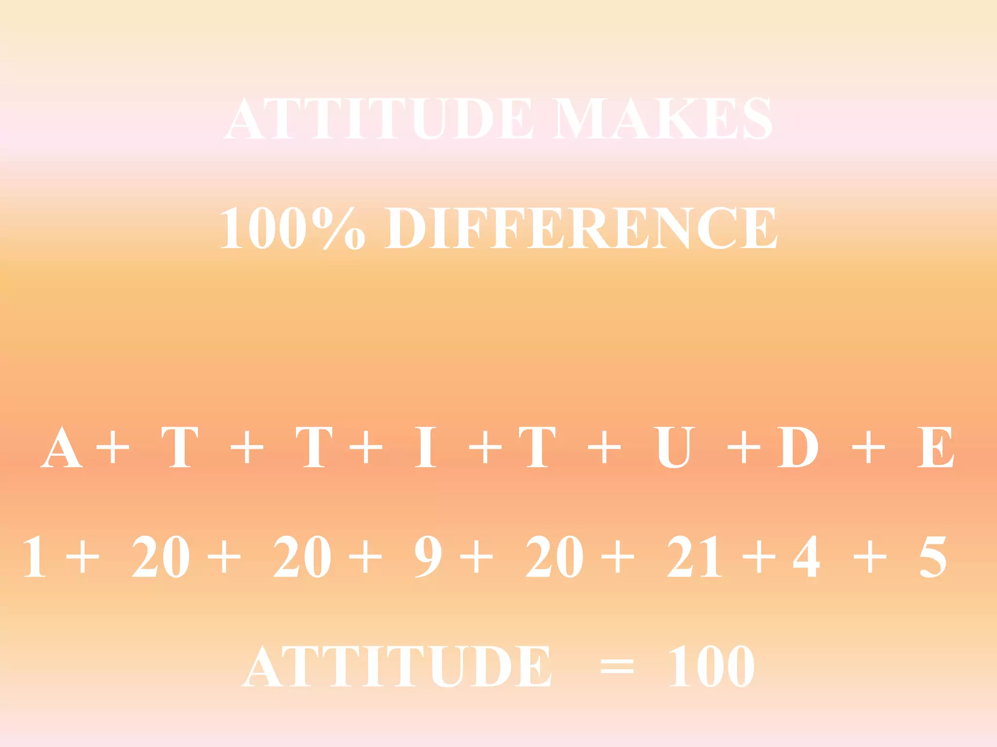 ATTITUDE MAKES
       100% DIFFERENCE


A+ T + T+ I +T + U + D + E
1 + 20 + 20 + 9 + 20 + 21 + 4 + 5
       ATTITUDE = 100
 
