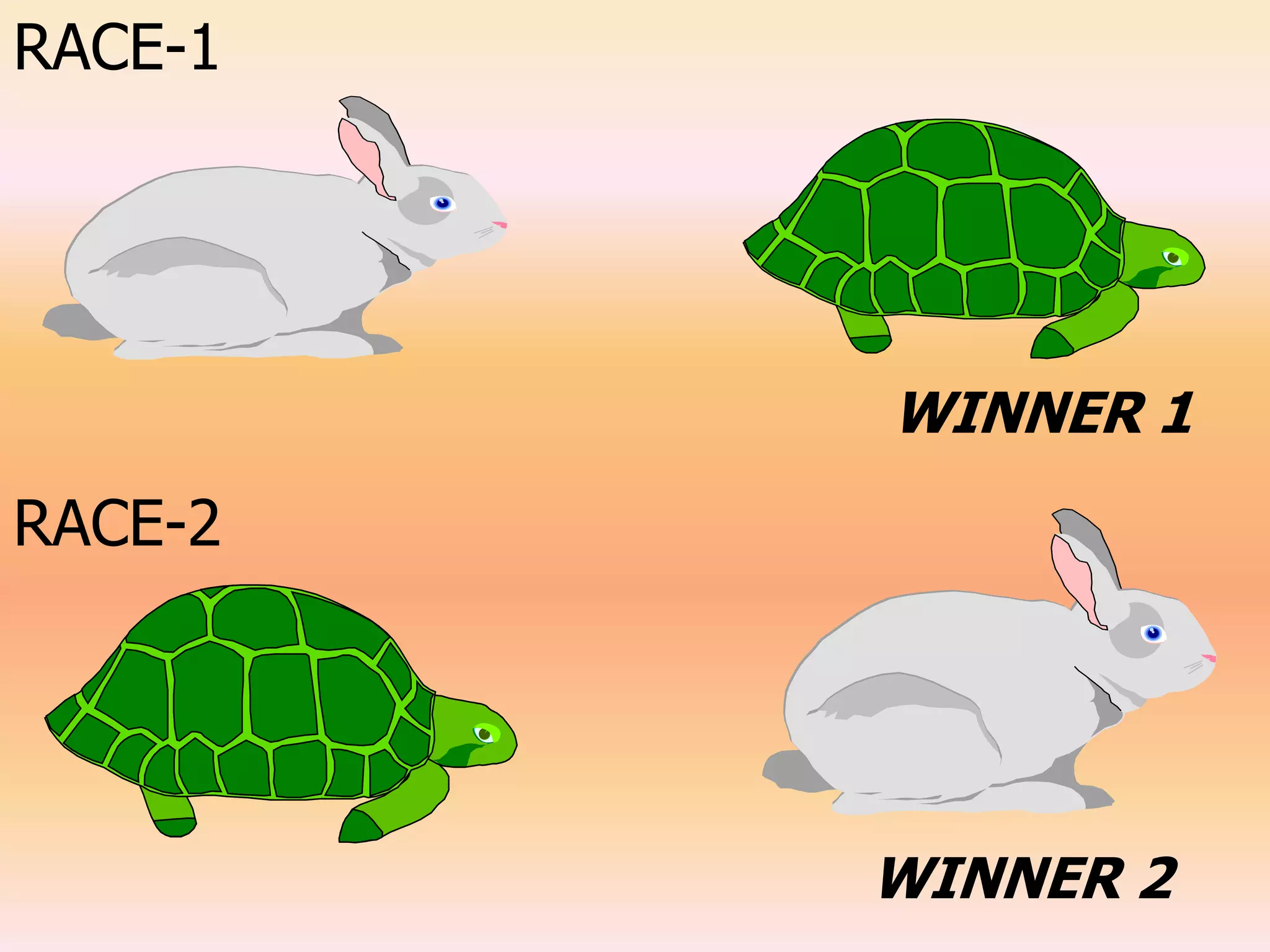 RACE-1




         WINNER 1
RACE-2




         WINNER 2
 