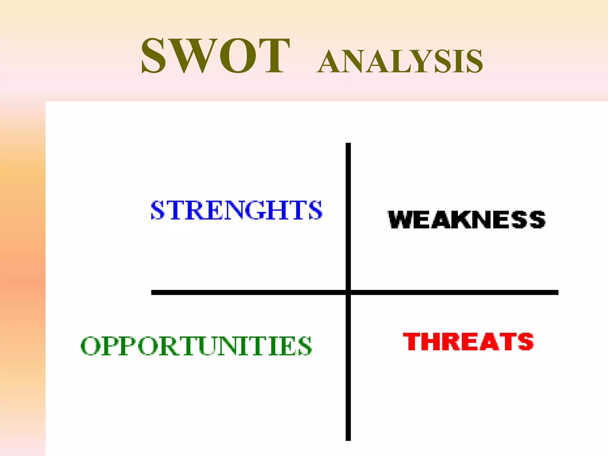 SWOT   ANALYSIS
 