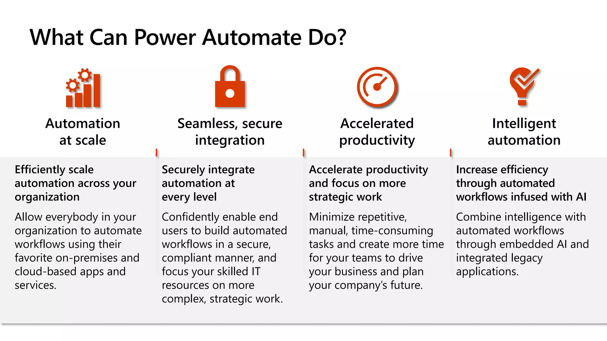 What Can Power Automate Do?
Automation
at scale
Seamless, secure
integration
Accelerated
productivity
Intelligent
automation
Efficiently scale
automation across your
organization
Allow everybody in your
organization to automate
workflows using their
favorite on-premises and
cloud-based apps and
services.
Securely integrate
automation at
every level
Confidently enable end
users to build automated
workflows in a secure,
compliant manner, and
focus your skilled IT
resources on more
complex, strategic work.
Accelerate productivity
and focus on more
strategic work
Minimize repetitive,
manual, time-consuming
tasks and create more time
for your teams to drive
your business and plan
your company’s future.
Increase efficiency
through automated
workflows infused with AI
Combine intelligence with
automated workflows
through embedded AI and
integrated legacy
applications.
 